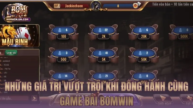 Những đặc quyền và lợi ích khác biệt khi chơi tại Game Bài BOMWIN